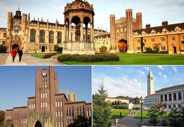 Defining Excellence: The 10 Most Prestigious Universities In The World